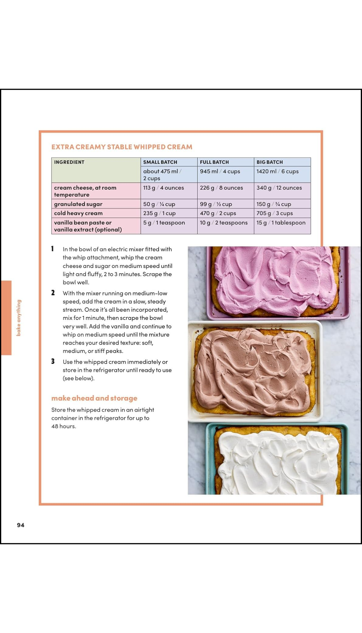 Bake Anything