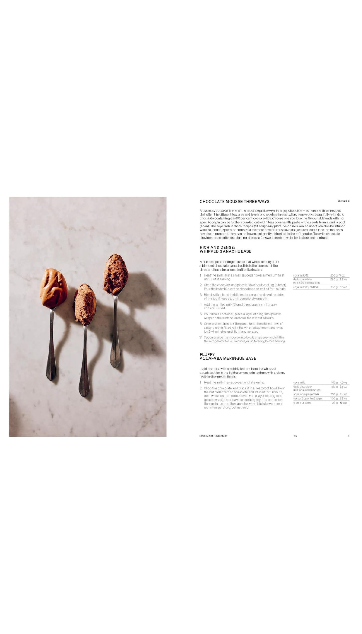 Beyond Baking