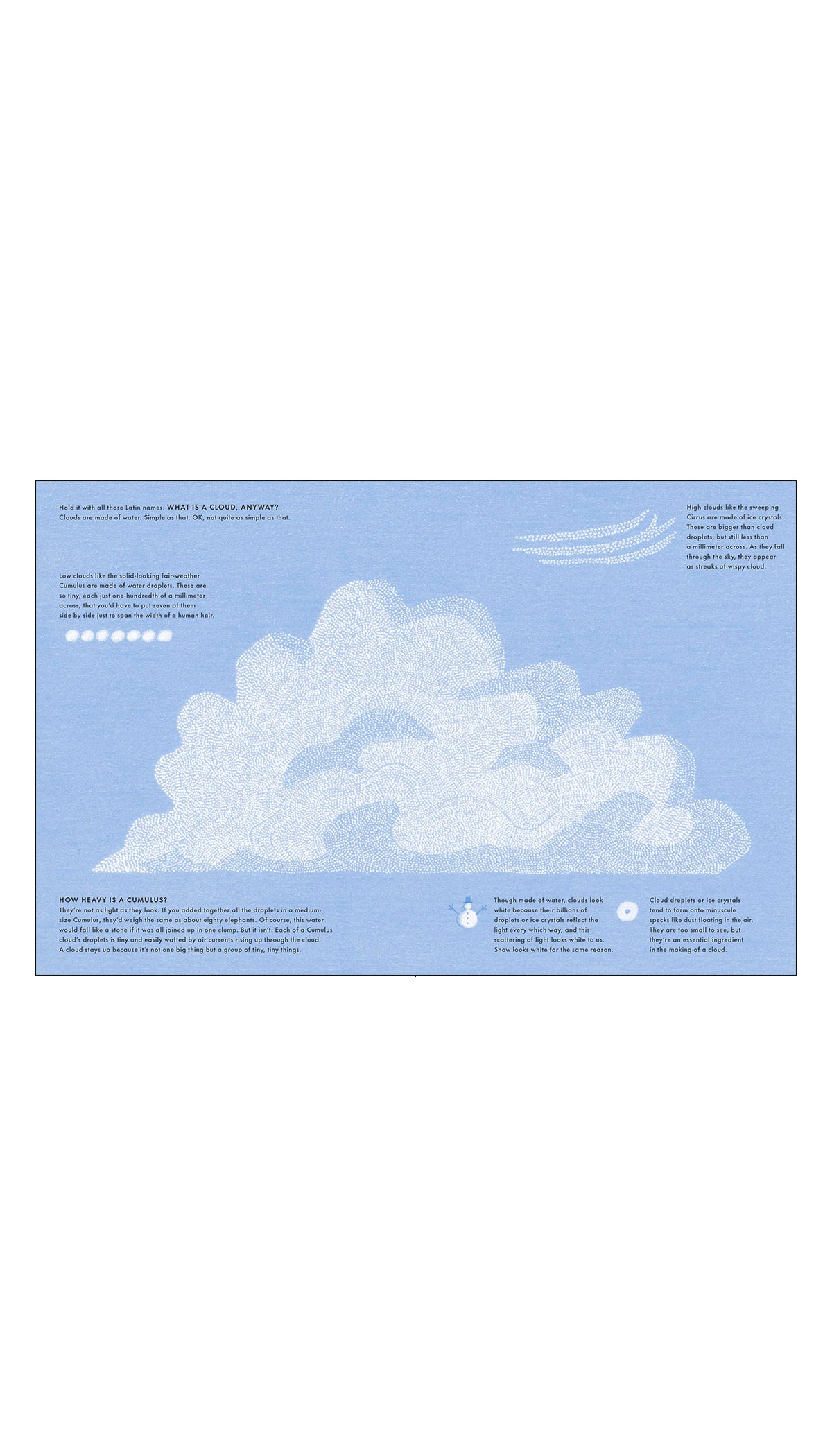 Cloudspotting for Beginners