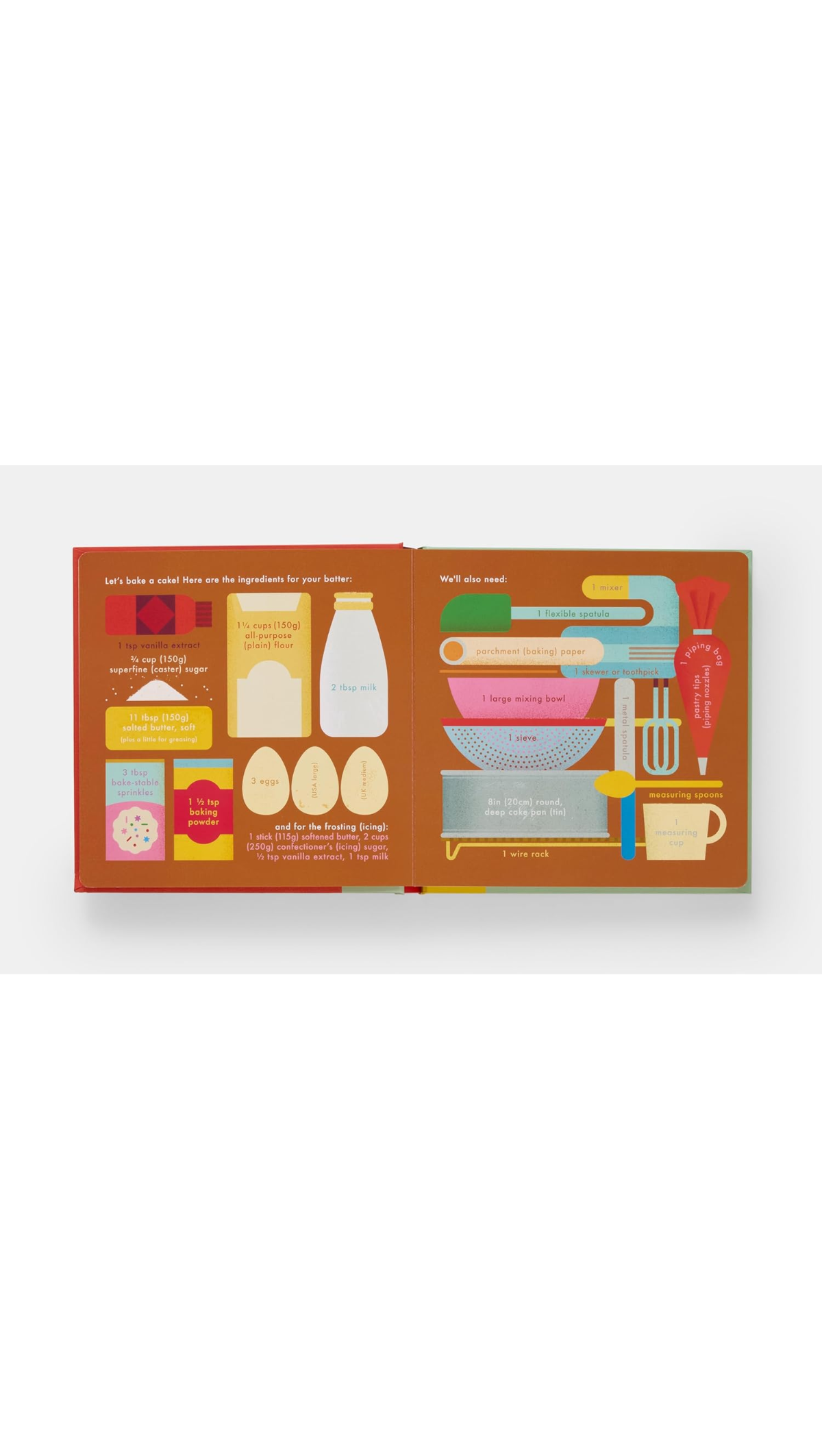 Cake! An Interactive Recipe Book