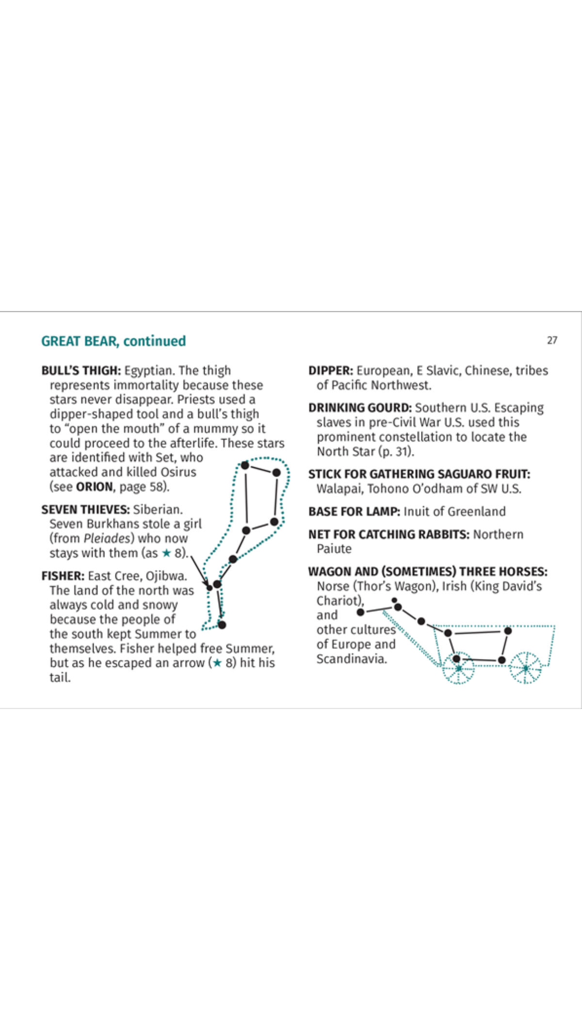 Constellation Finder
