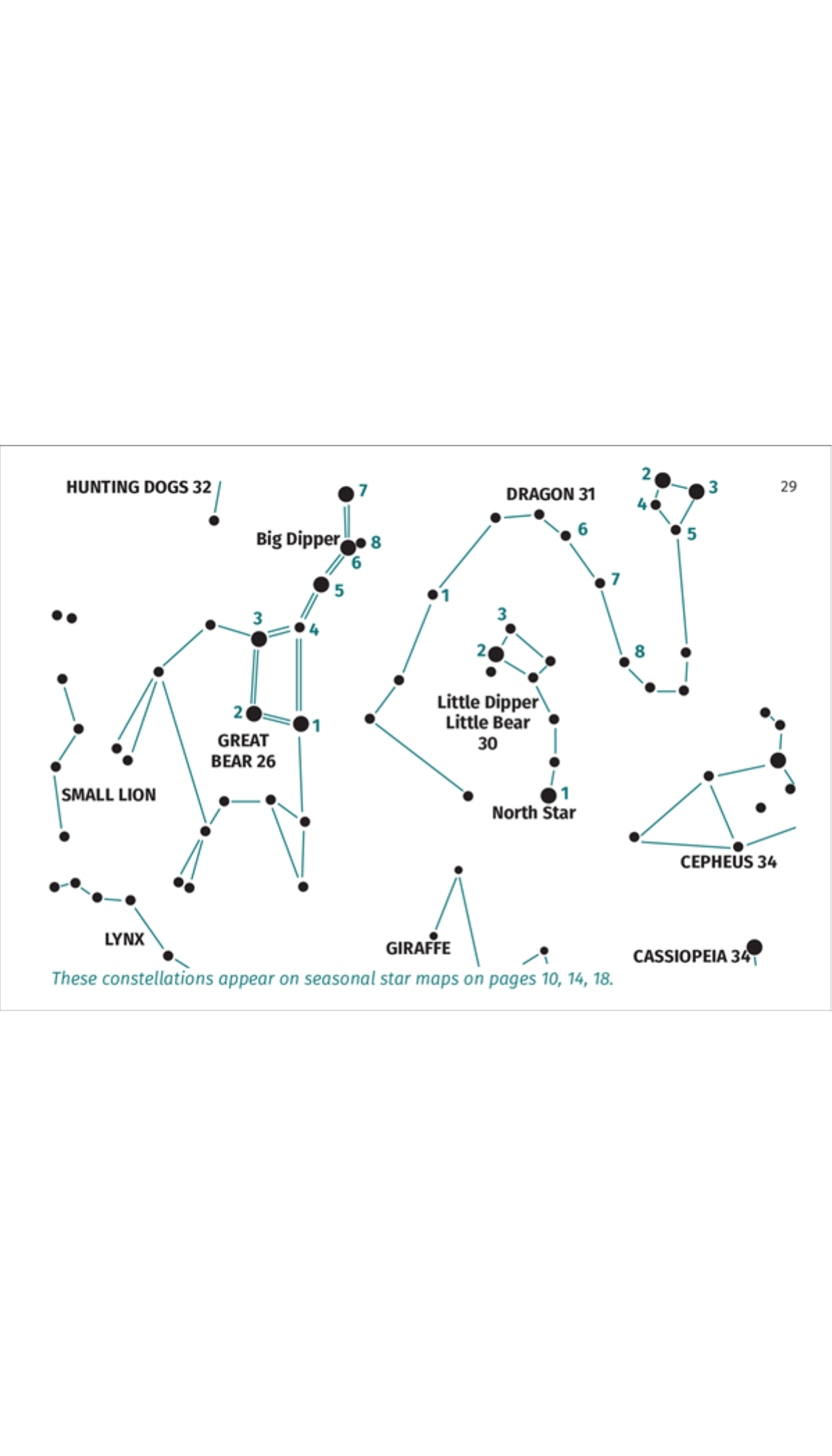 Constellation Finder