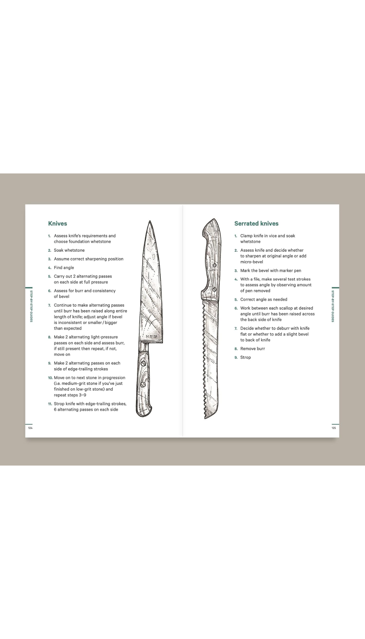 Do Maintain: How to Sharpen Knives, Scissors and Garden Tools