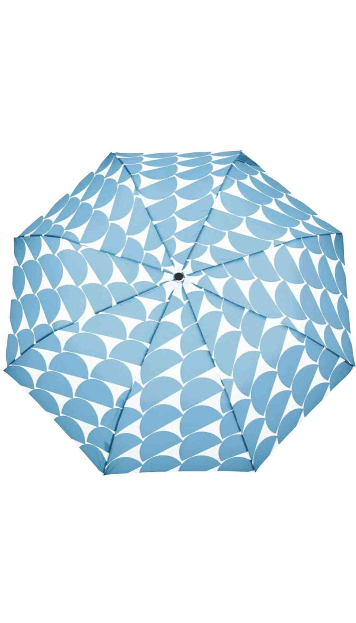 Compact Umbrellas