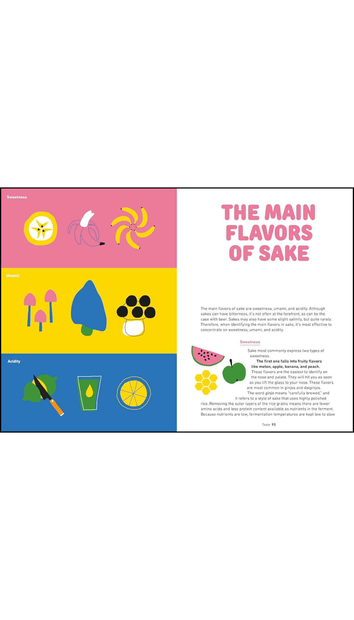 Everyday Sake