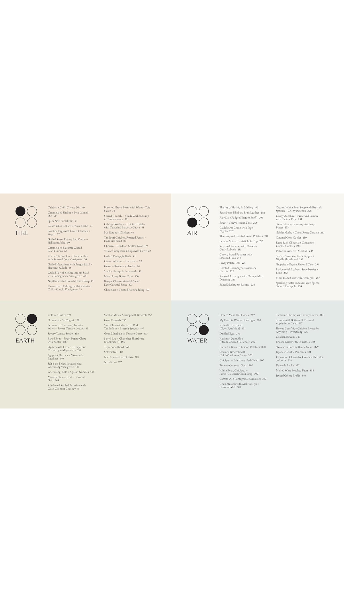 Fundamentals of Flavor / COMING SEP. 22ND!