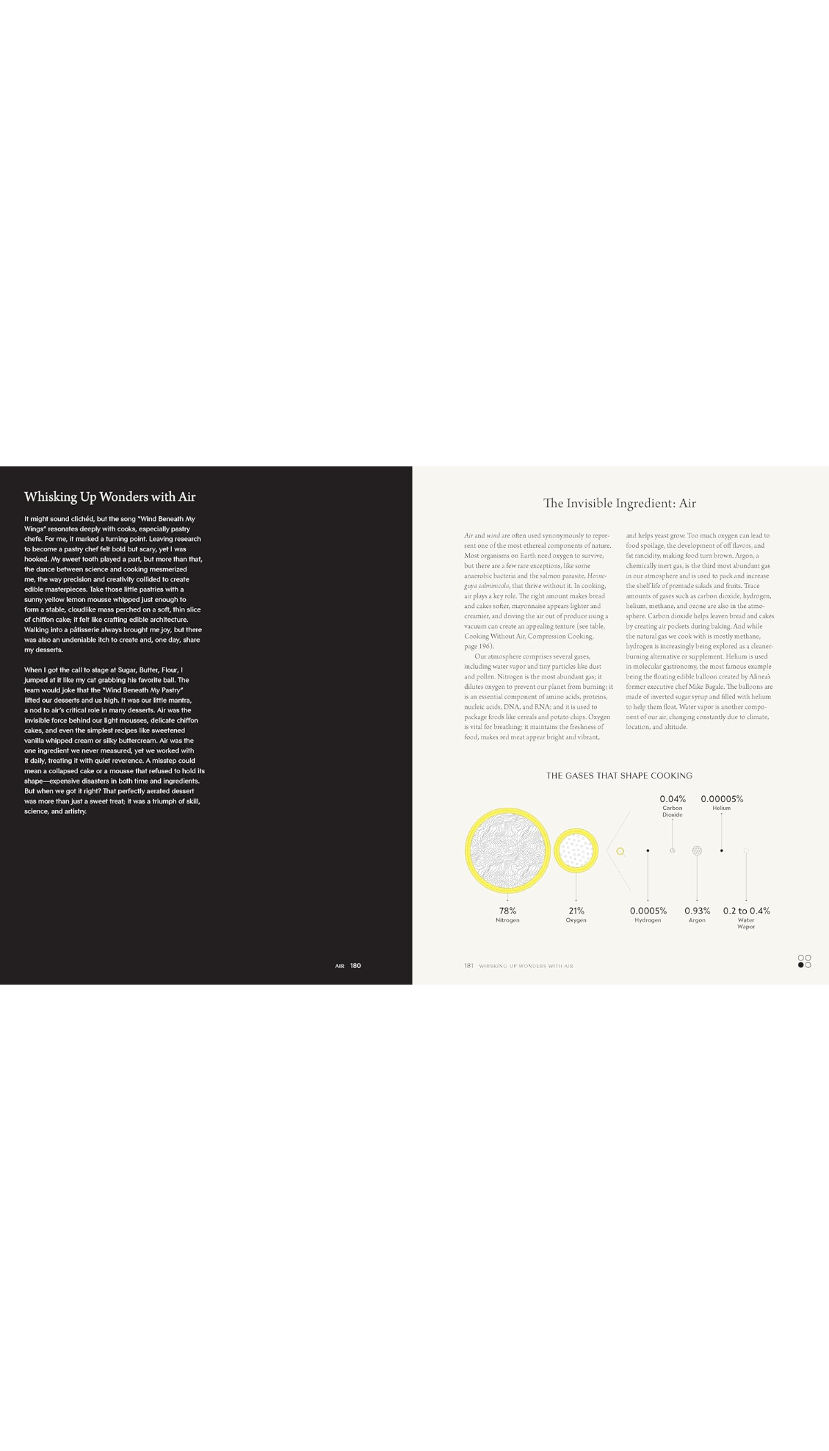 Fundamentals of Flavor / COMING SEP. 22ND!