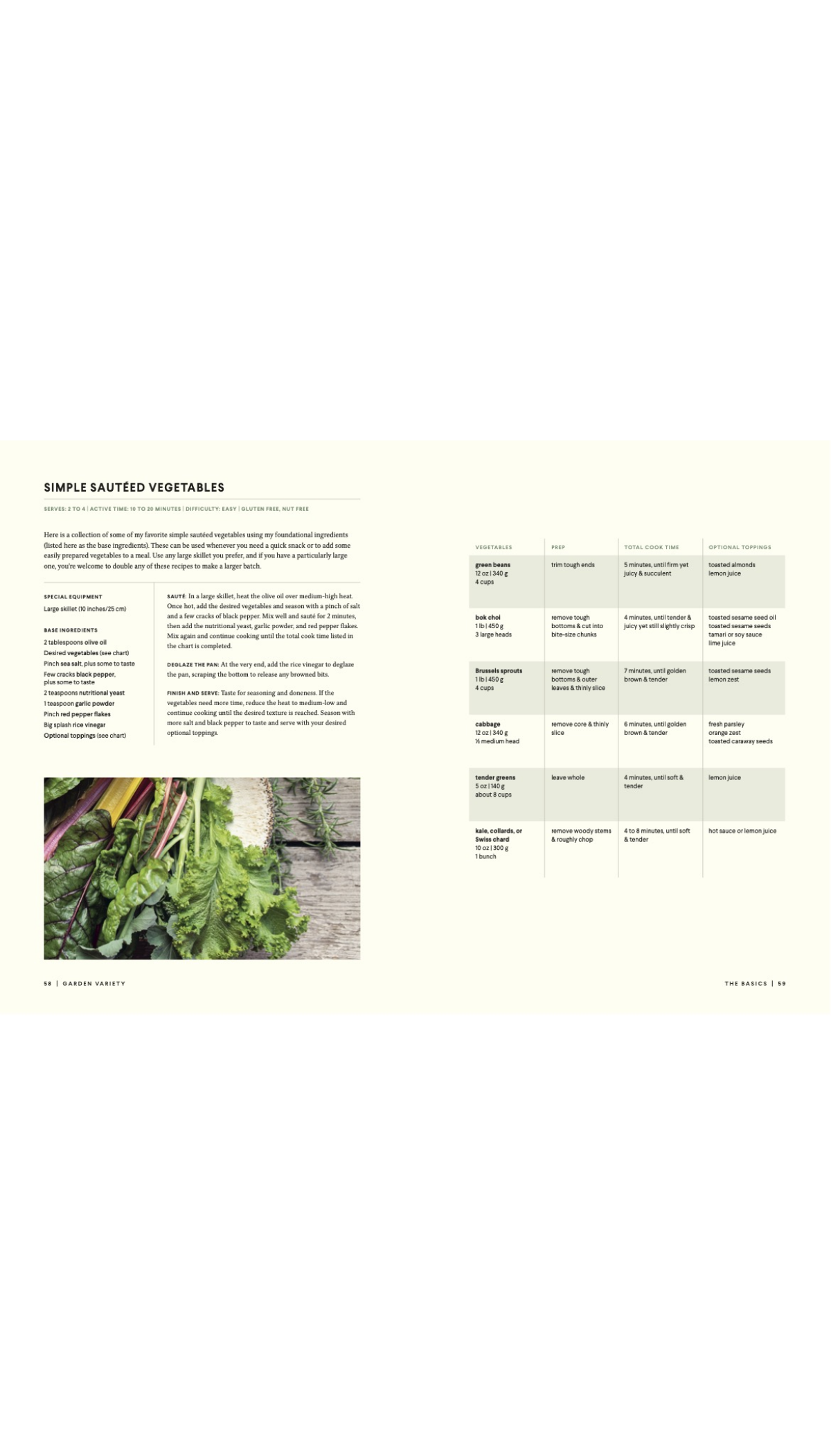 Garden Variety