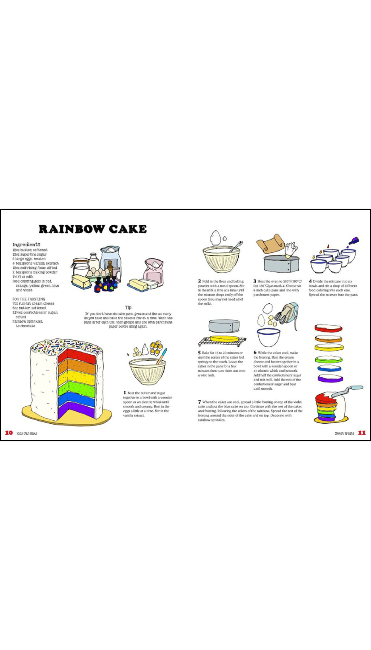 Kids Can Bake
