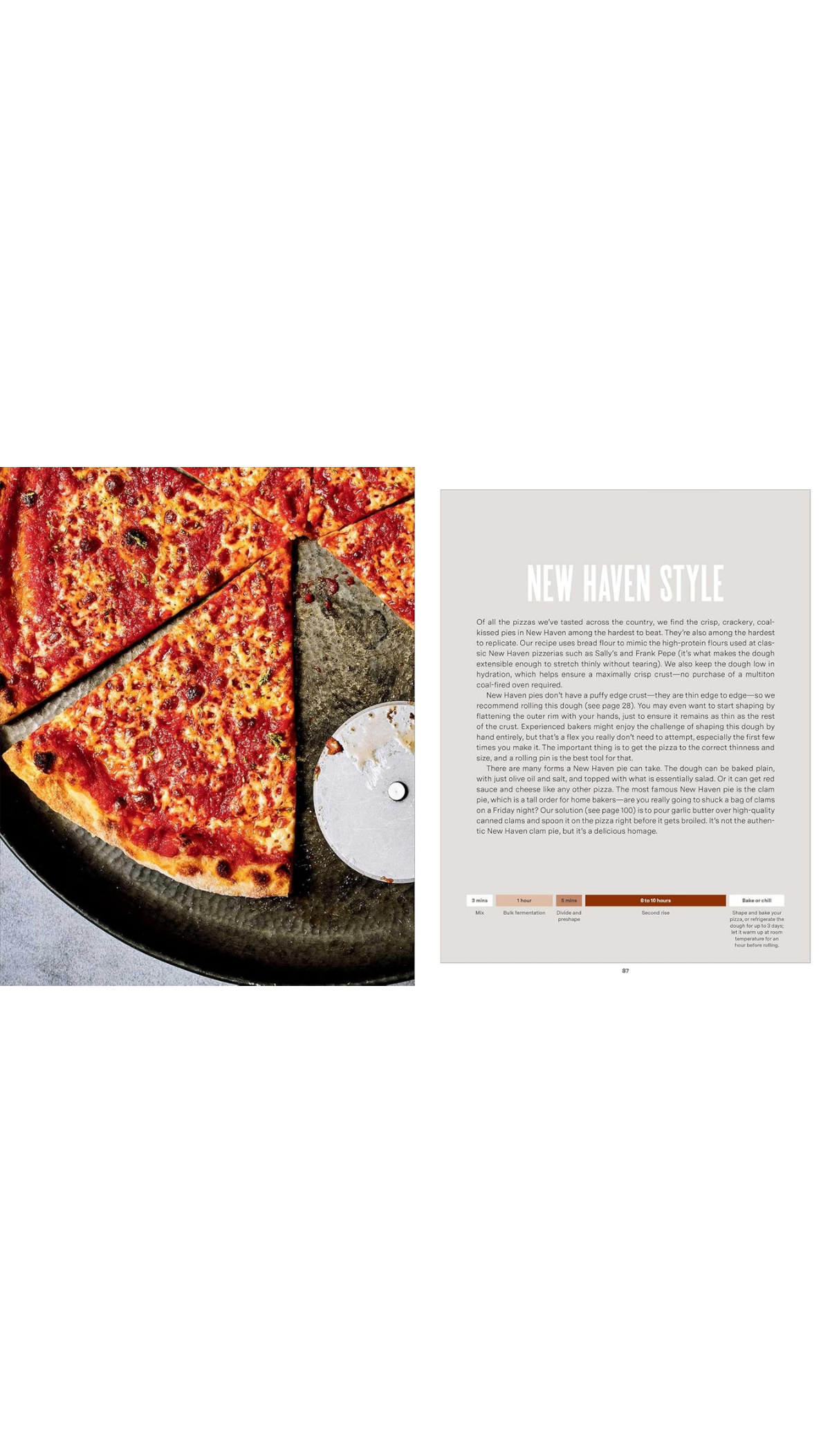 King Arthur Baking Company's Book of Pizza