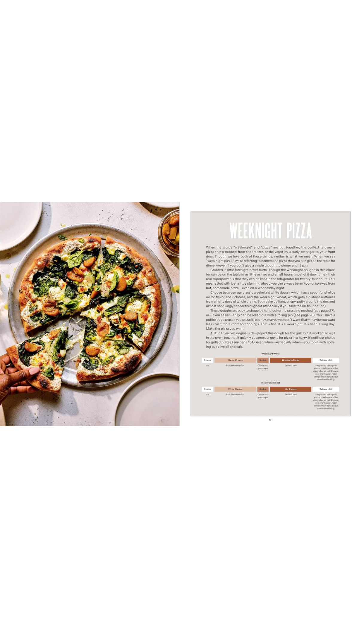 King Arthur Baking Company's Book of Pizza