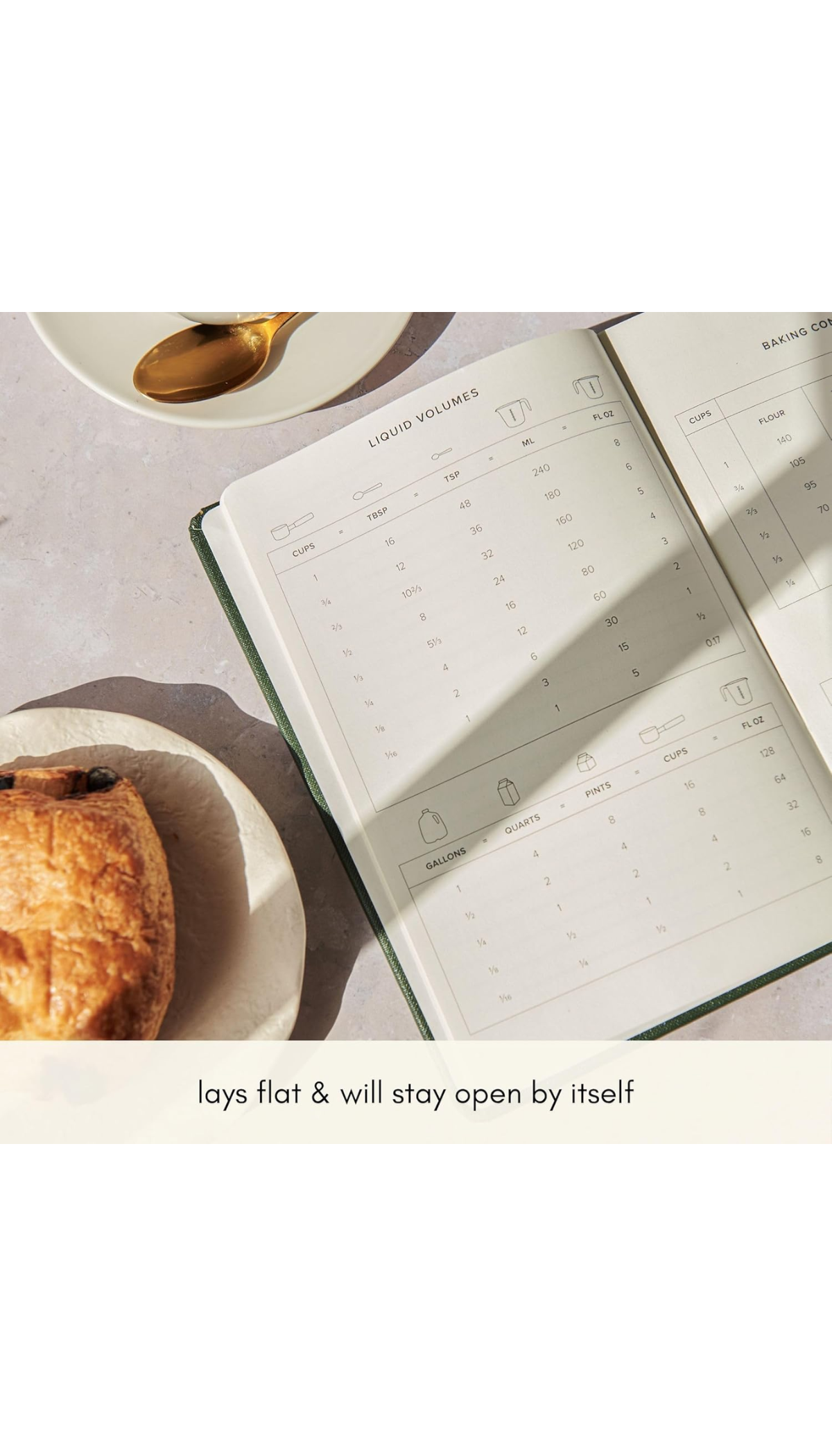 Build Your Own Recipe Book