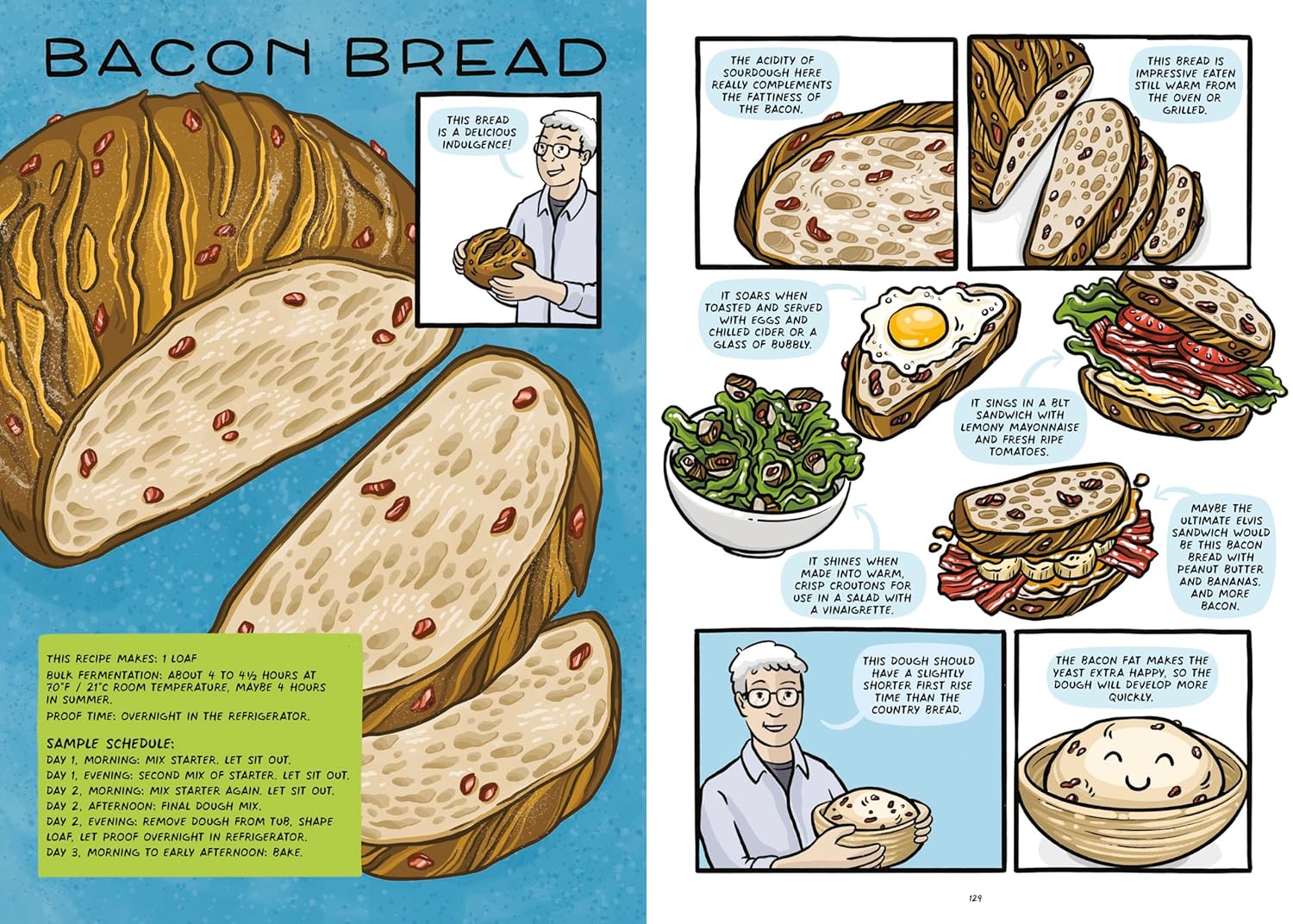 Let's Make Bread! A Comic Book Cookbook