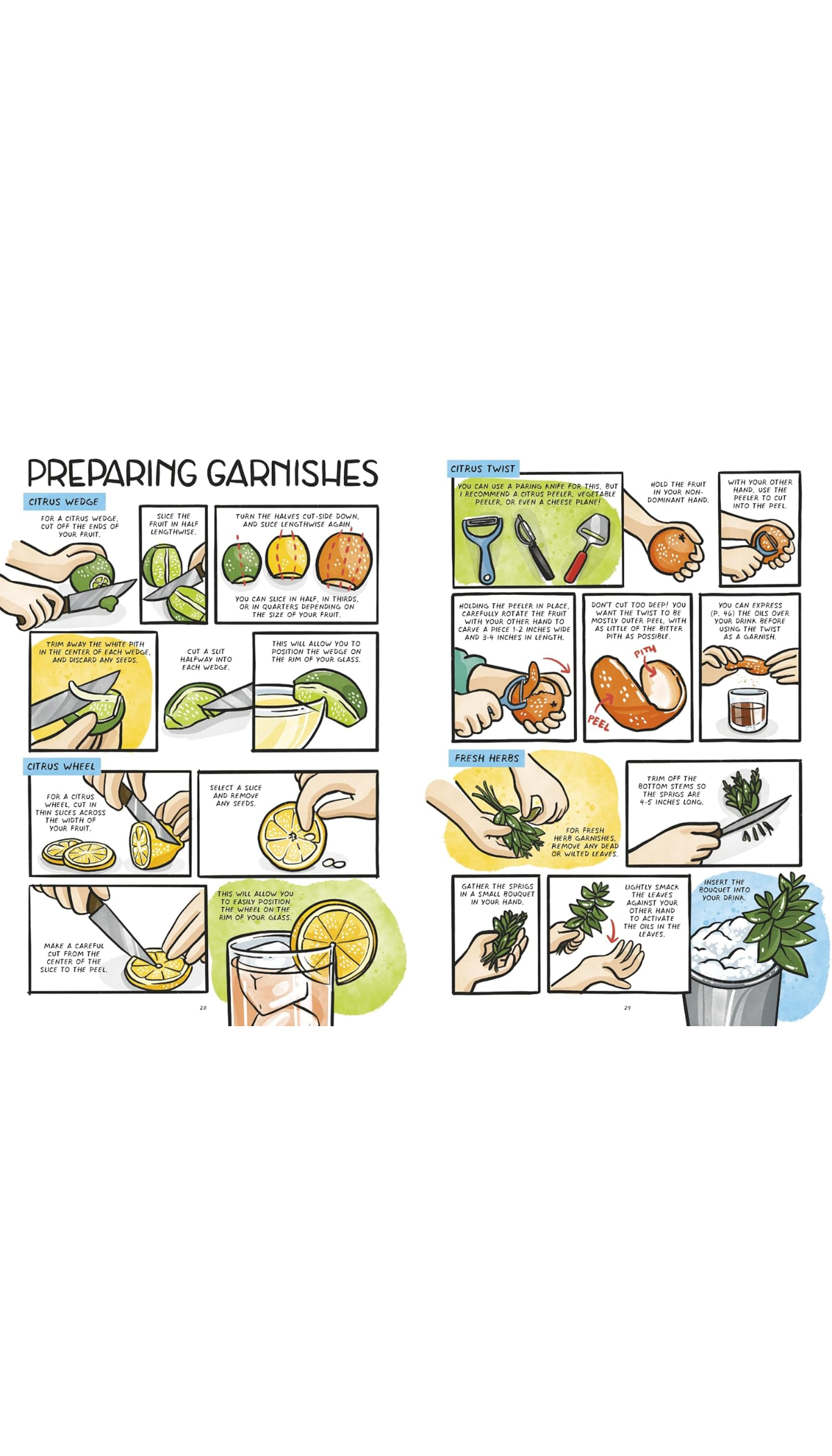 Let's Make Cocktails!