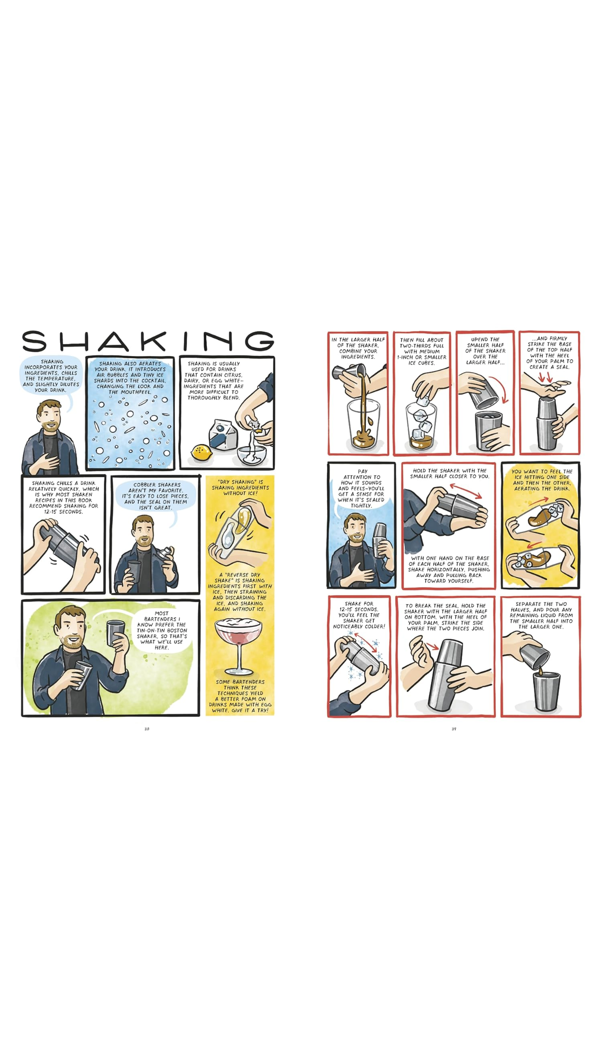 Let's Make Cocktails!