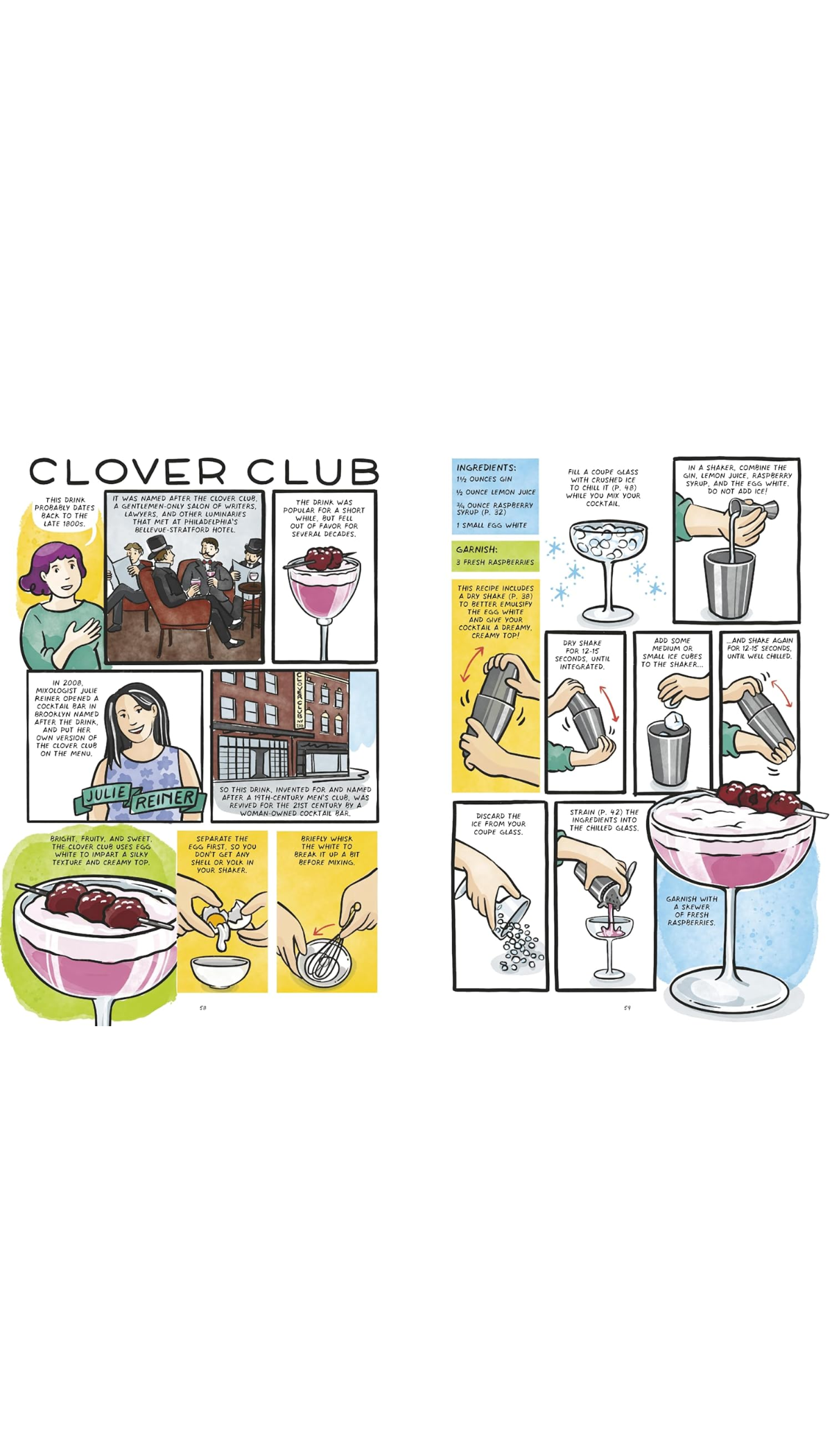 Let's Make Cocktails!