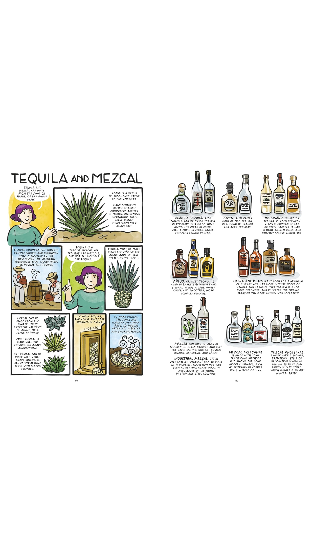 Let's Make Cocktails!