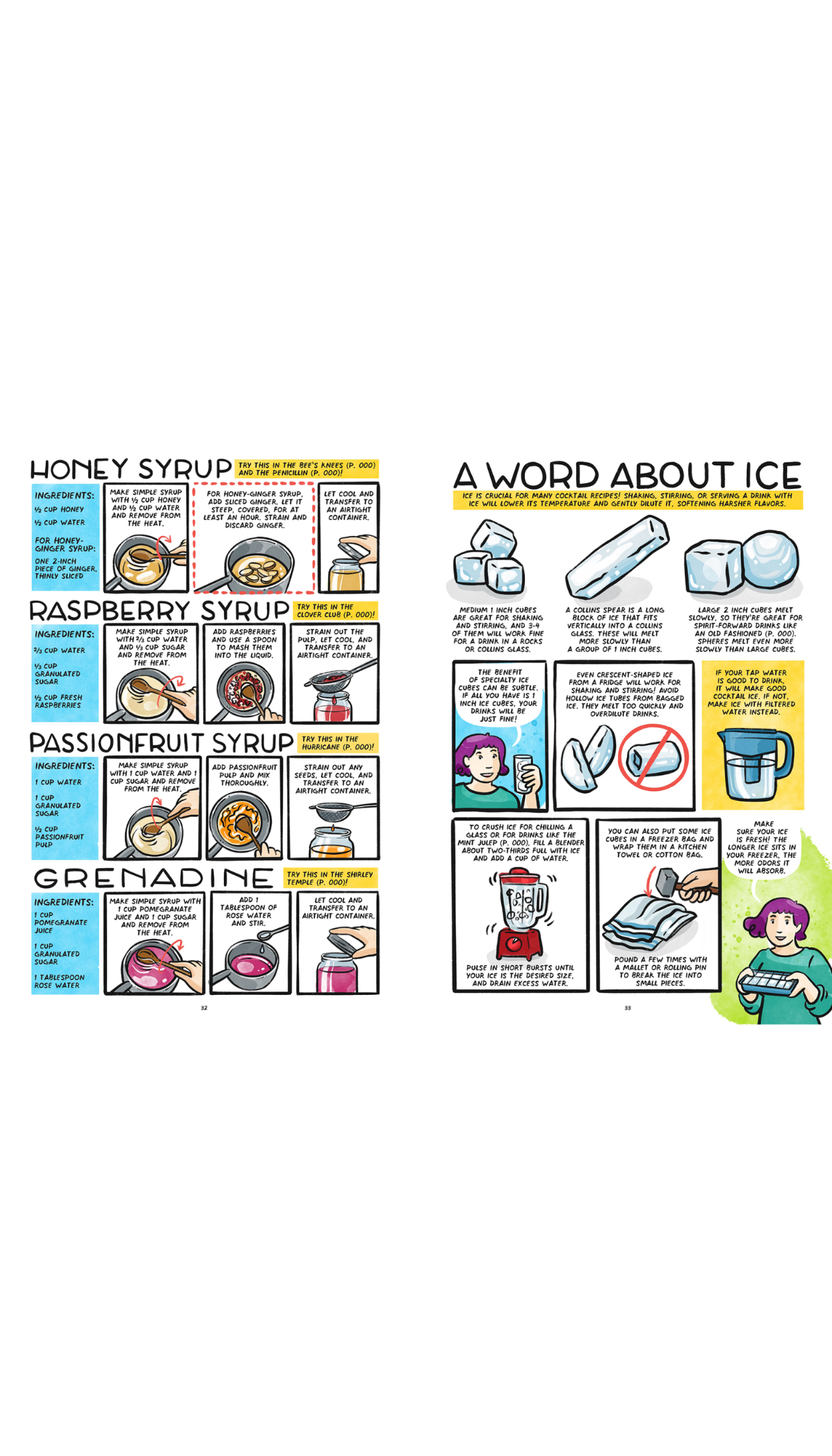 Let's Make Cocktails!