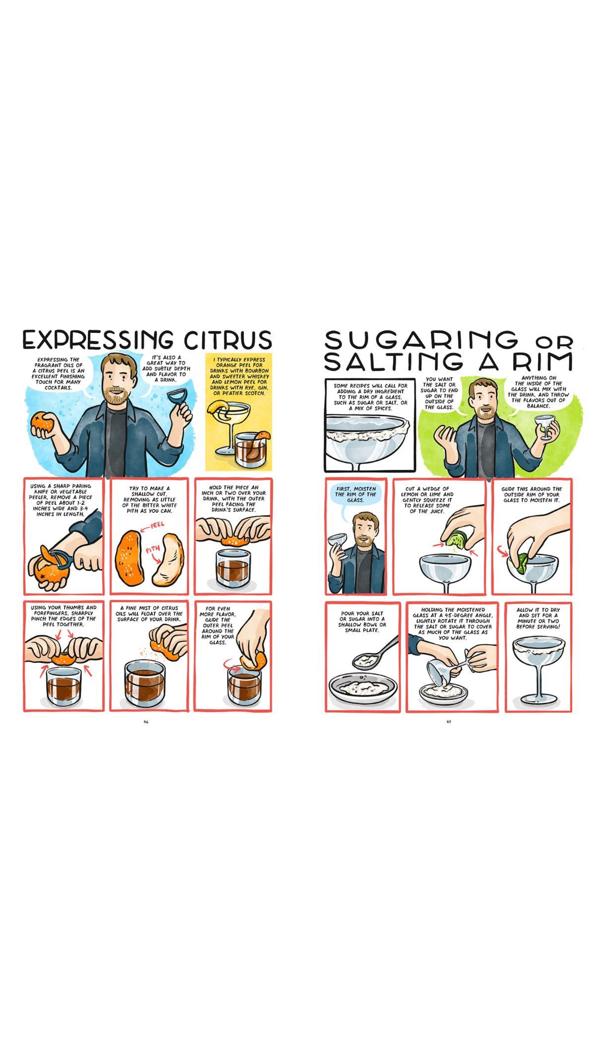 Let's Make Cocktails!