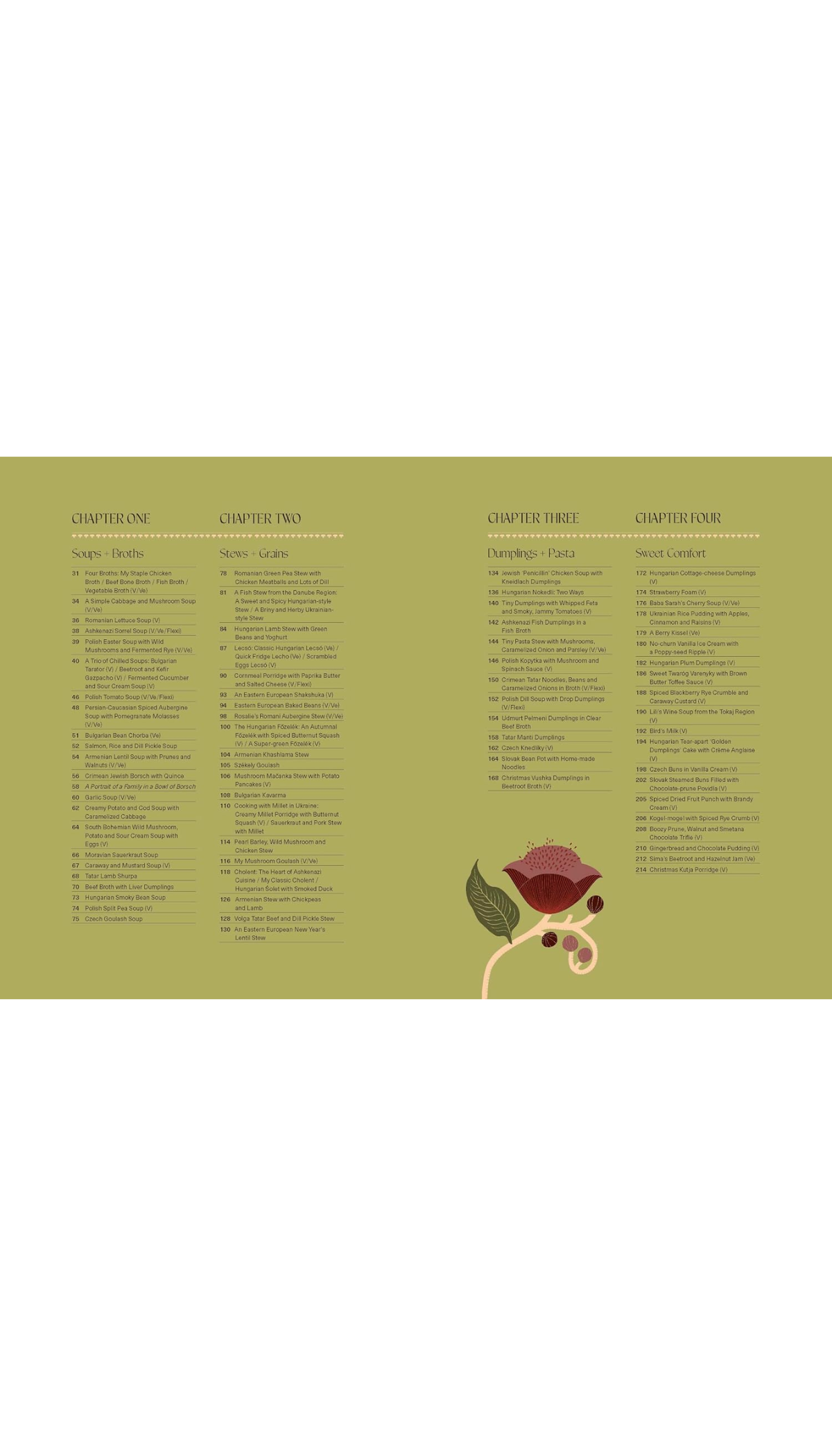 Lozhka: Eastern European Soups, Stews & Other Things We Eat with a Spoon / COMING OCT. 20TH!