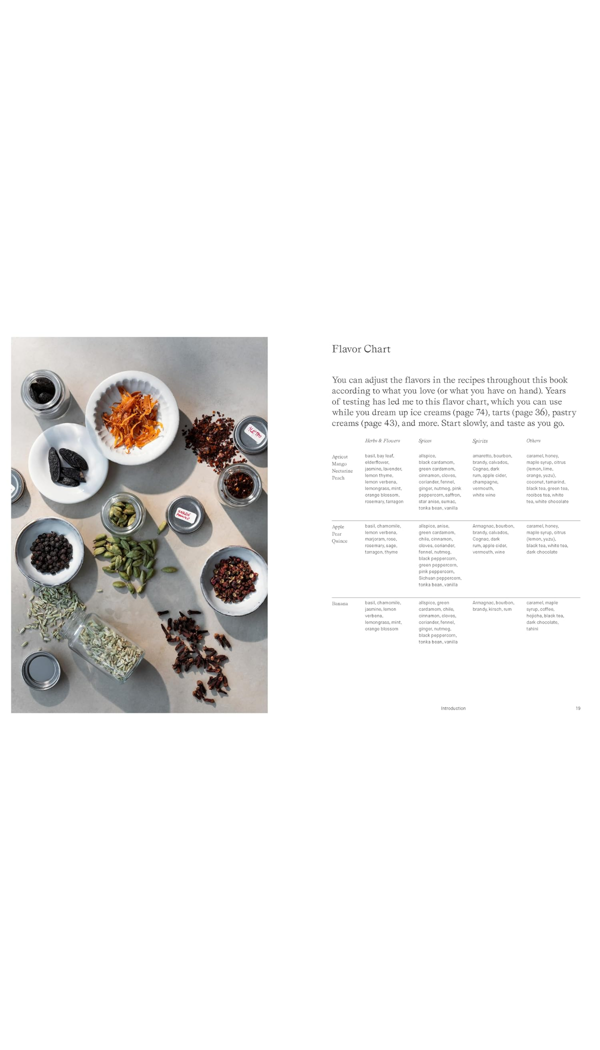 More Than Sweet / COMING APR. 14TH!