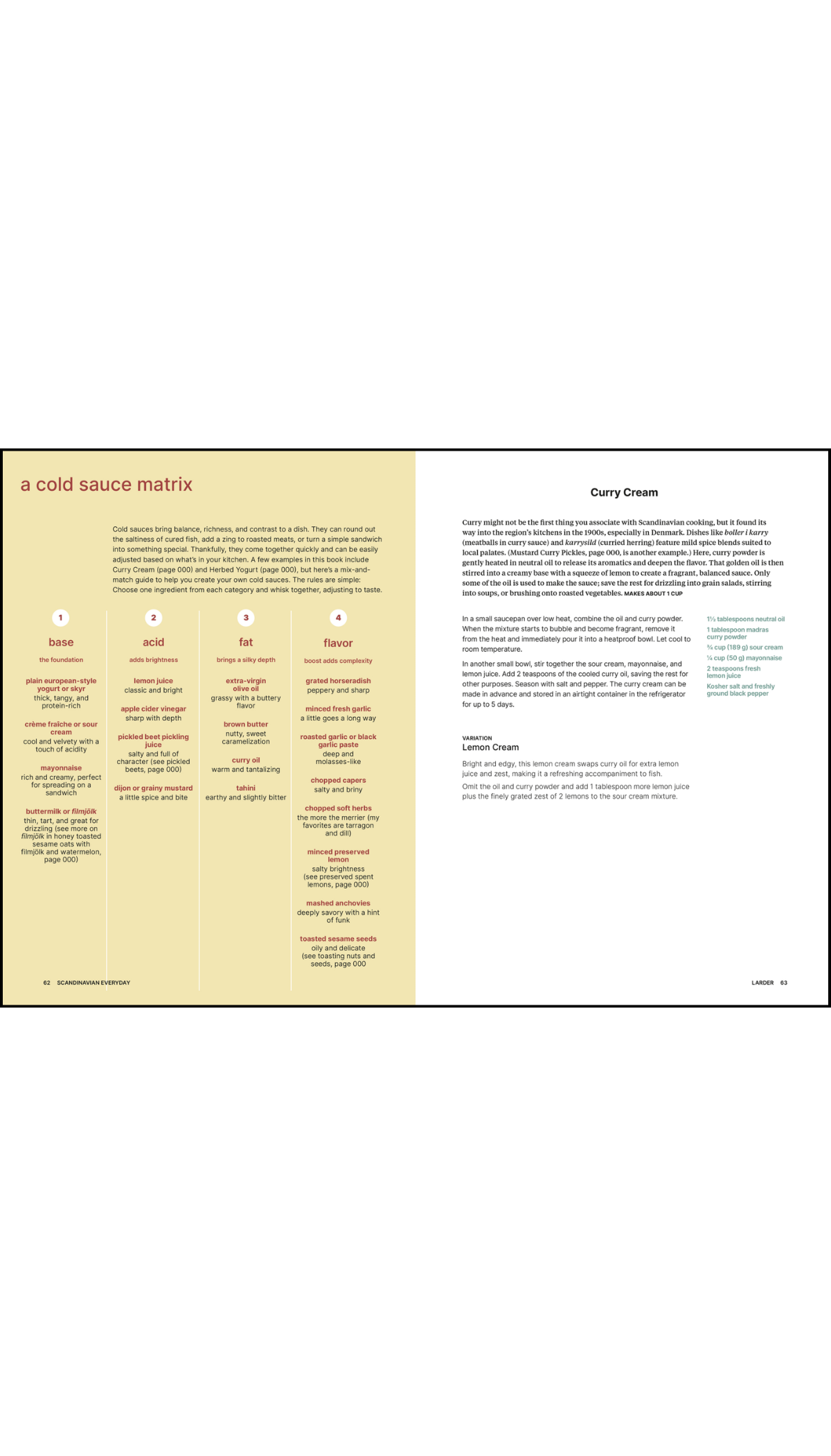 Scandinavian Everyday / COMING MAY 19TH!