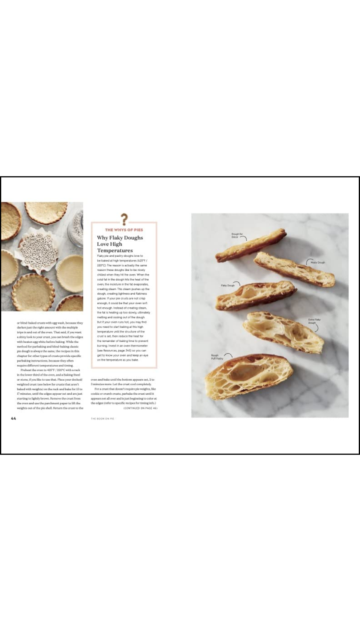 The Book On Pie