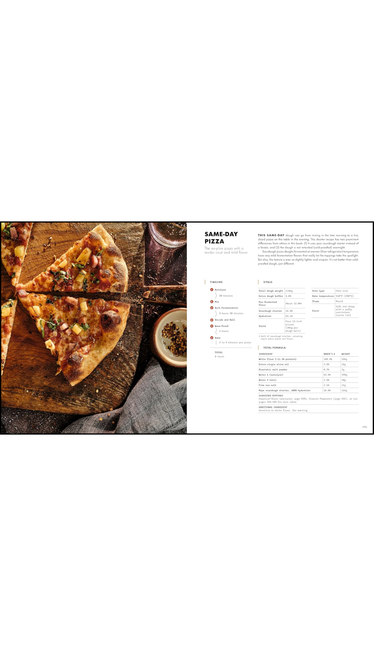 The Perfect Pizza / COMING NOV. 10TH!