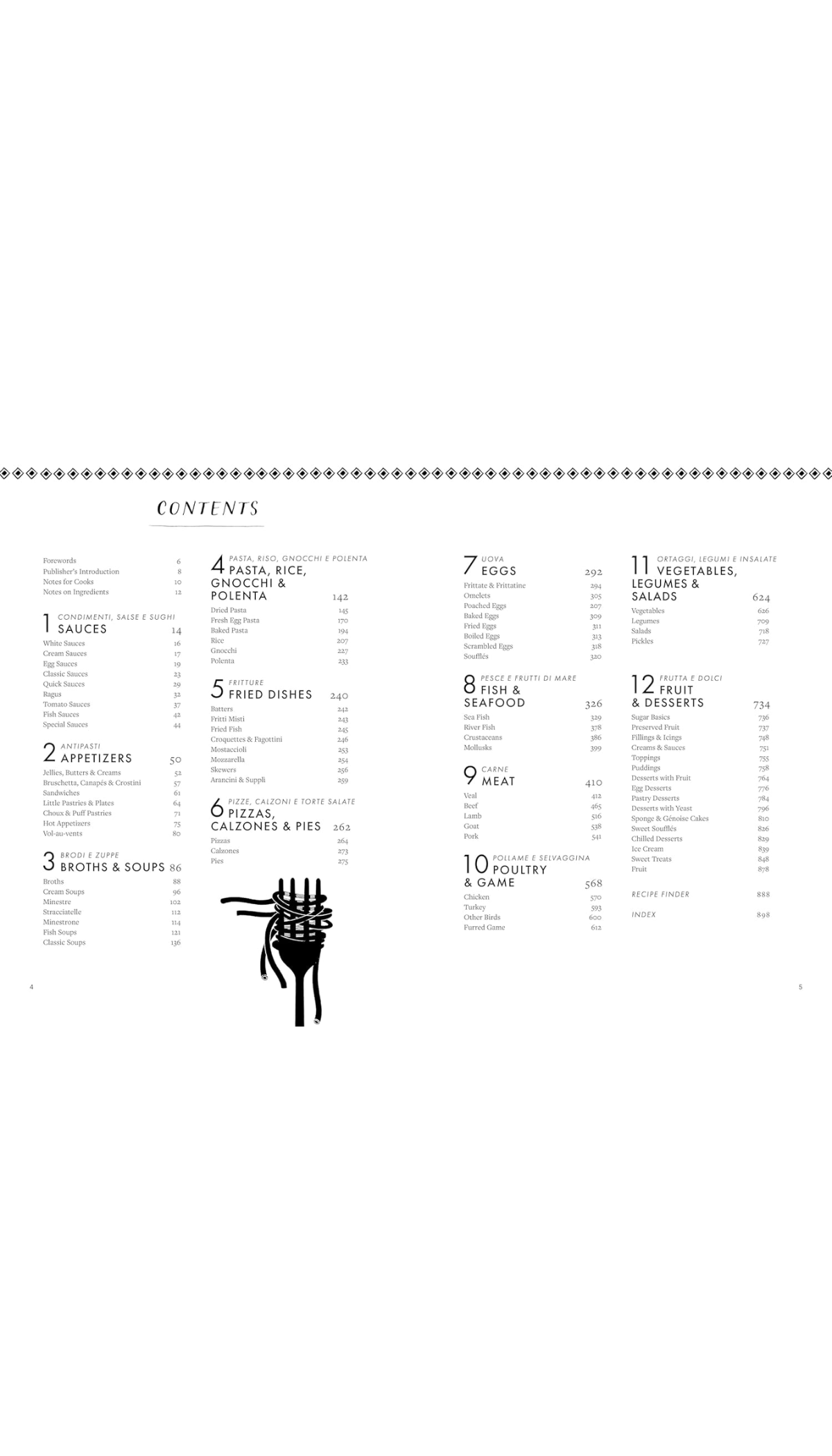 The Talisman of Happiness