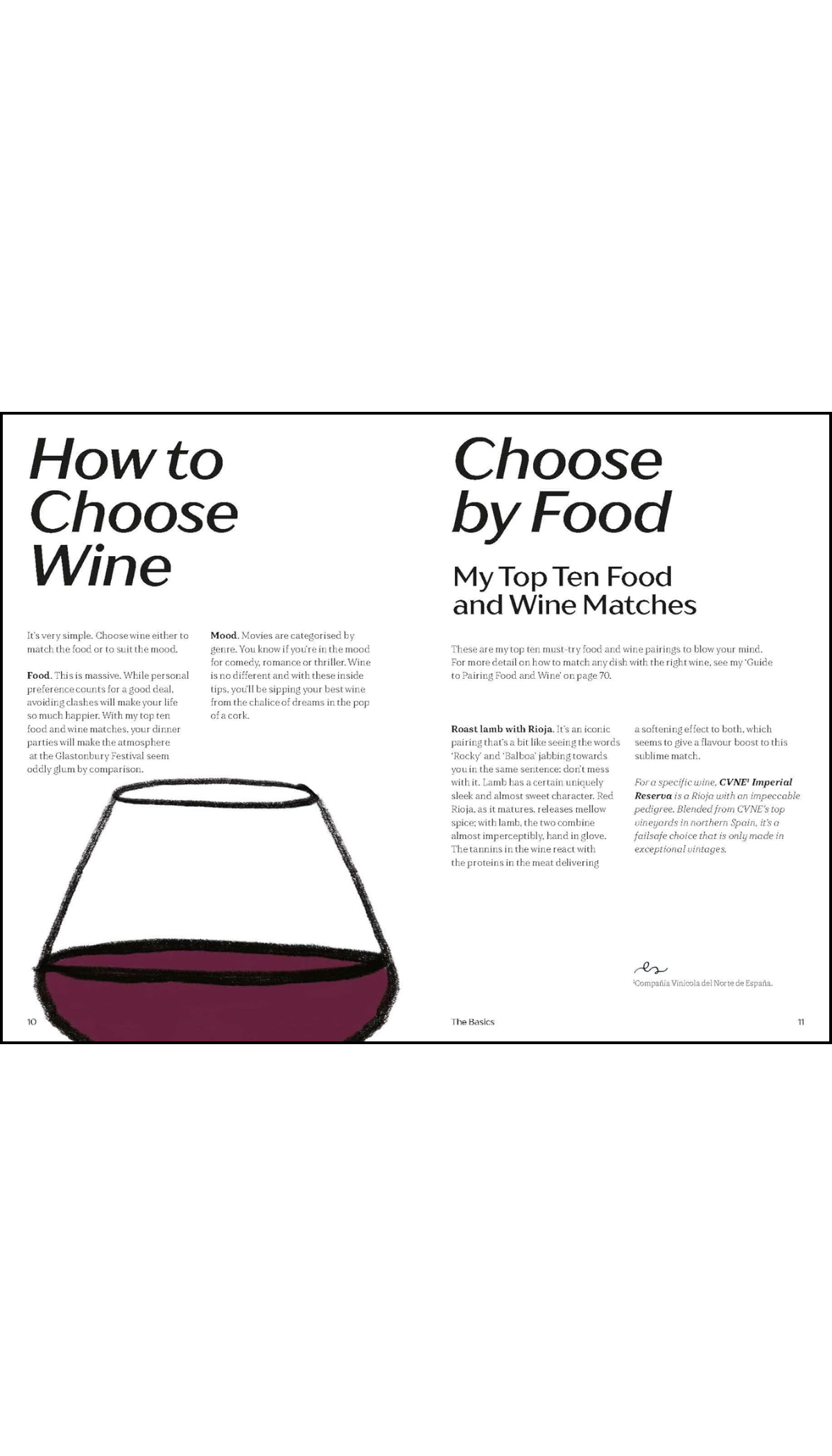 WINE: Everything You Need to Know