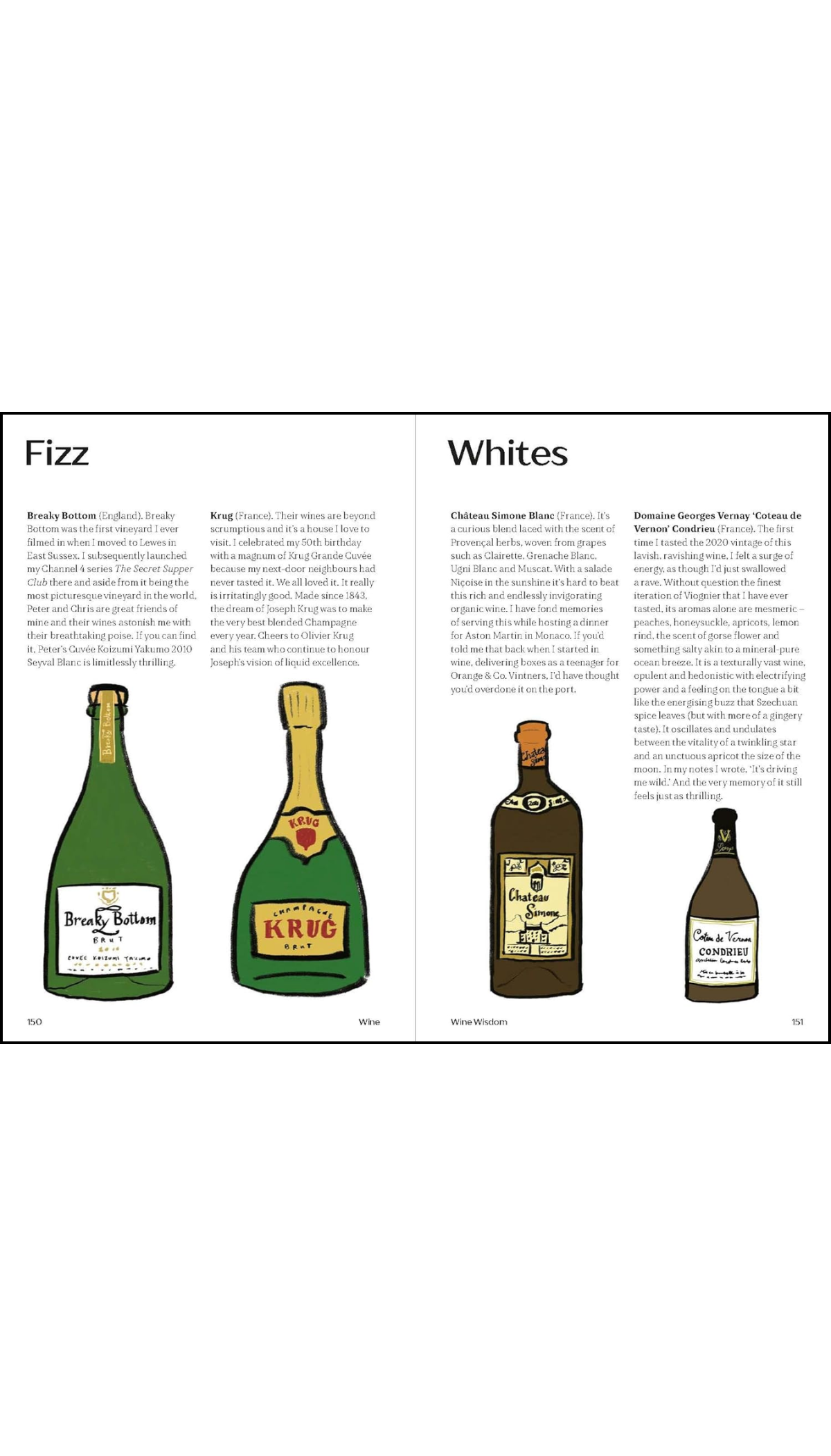 WINE: Everything You Need to Know