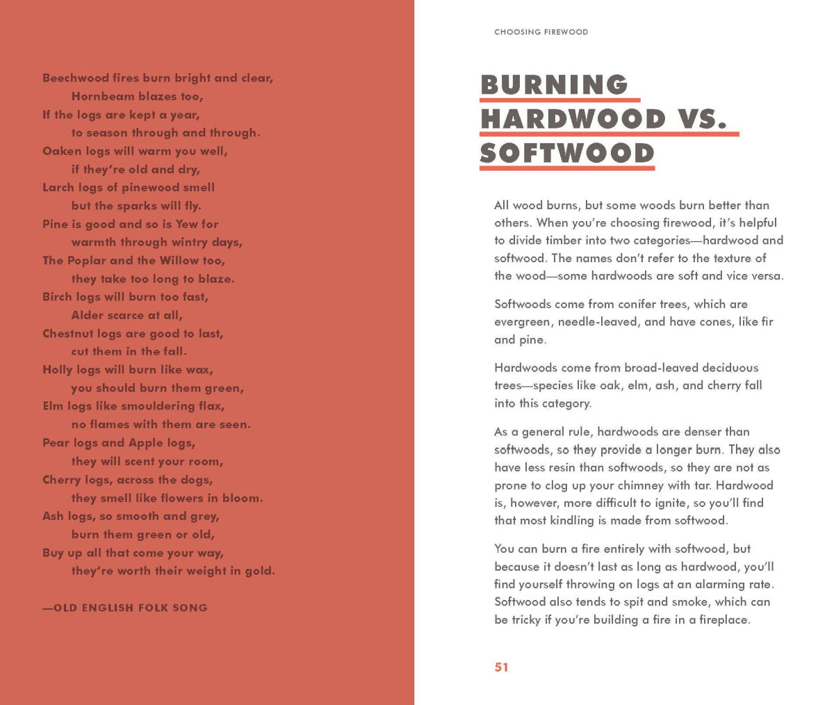 The Book of Building Fires / S. COULTHARD